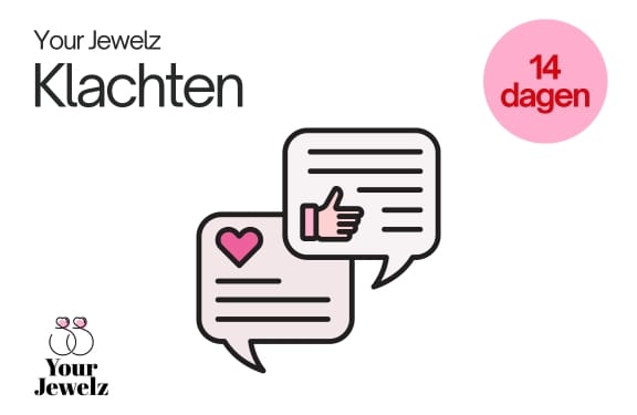 Klachten over Oorbellen bij Your Jewelz