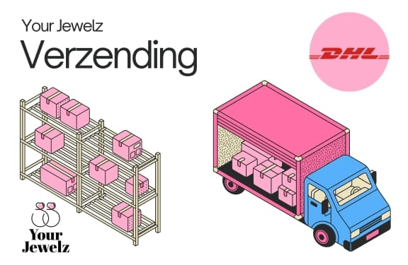 Your Jewelz Verzending met DHL