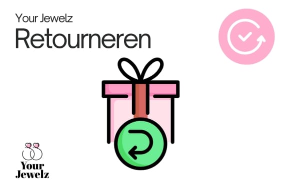 Your Jewelz makkelijker retourneren